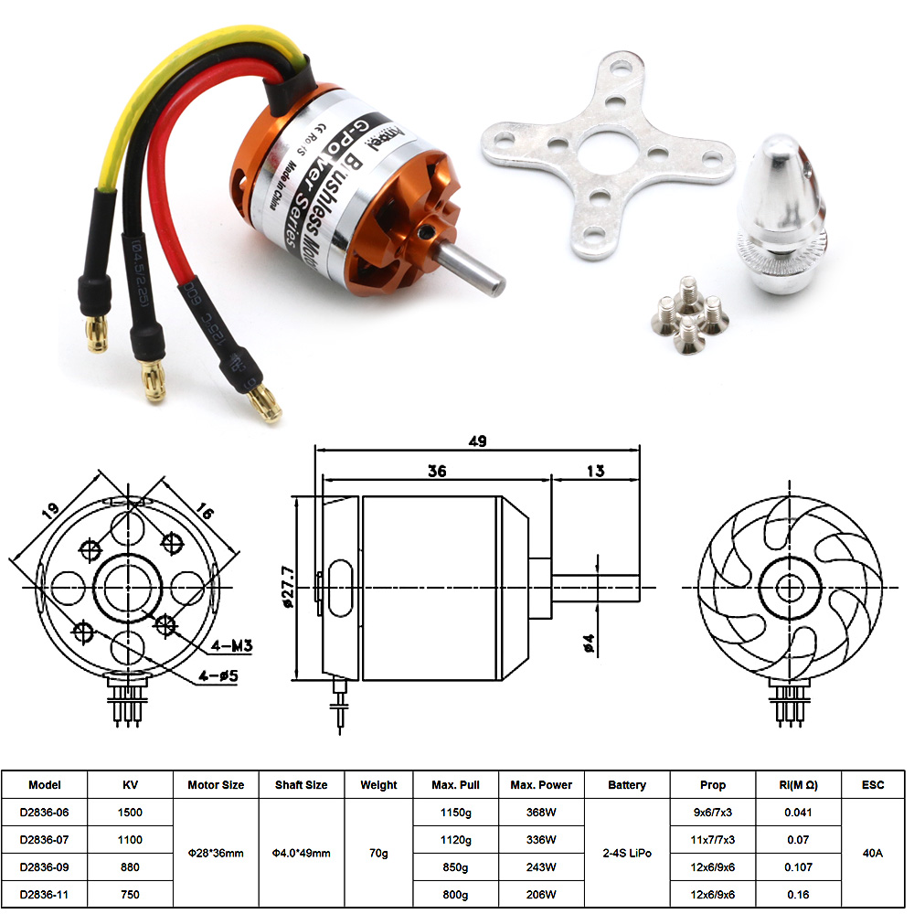 RC Motor D2836 750KV 1500KV 88 - مراجعة Rc Helicopter Parts وسعره