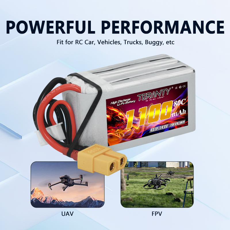 TERANTY 4S 1100mAh 80C/160C Li - مراجعة Rc Helicopter Parts وسعره