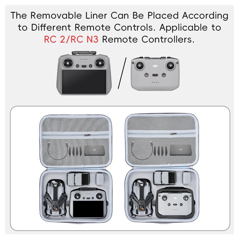 Case for Mini 5 Pro RC 2/RC-N3 - مراجعة Rc Helicopter Bag وسعره