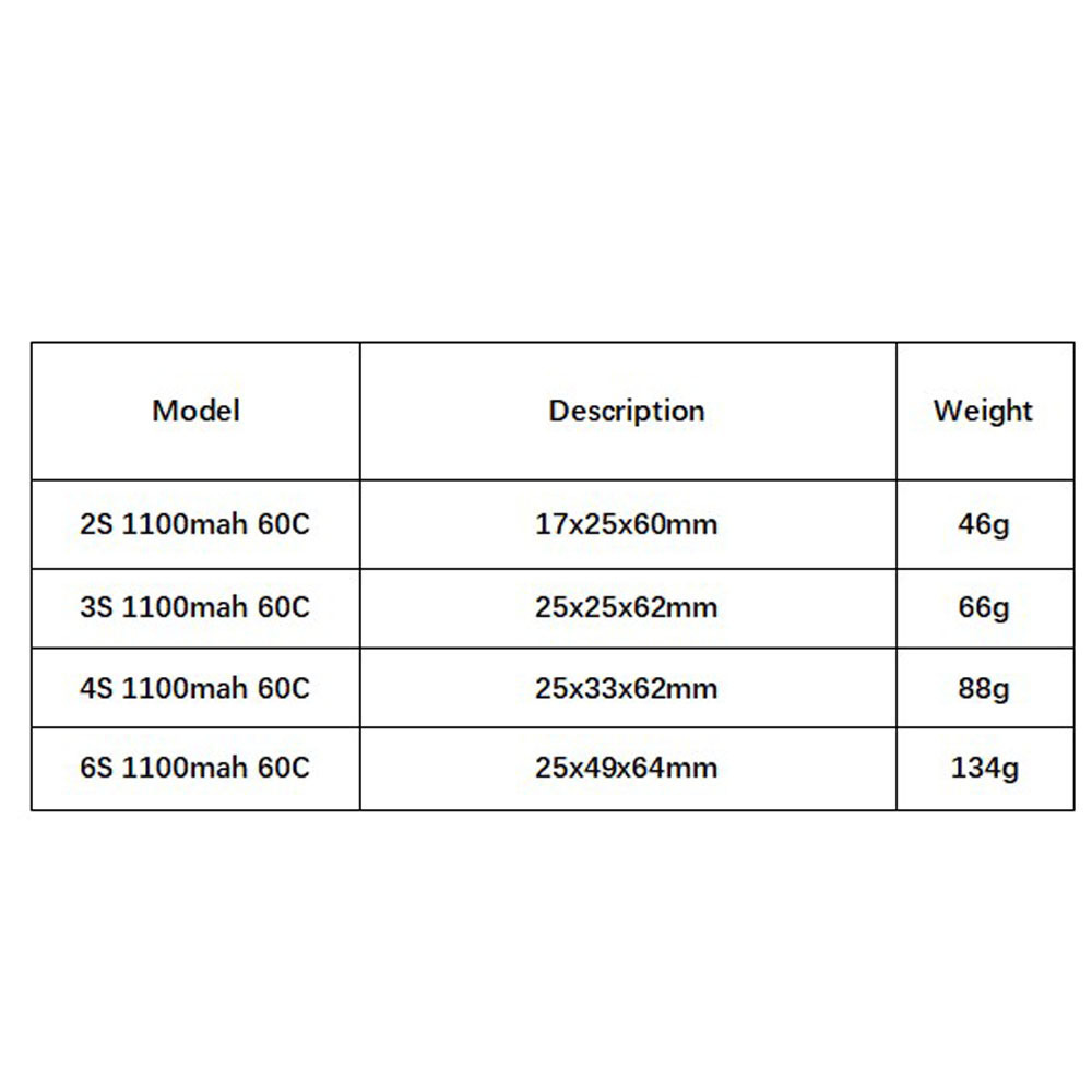 GNB 1100mAh 2S 3S 4S 6S 60C/12 - مراجعة Rc Helicopter Battery وسعره