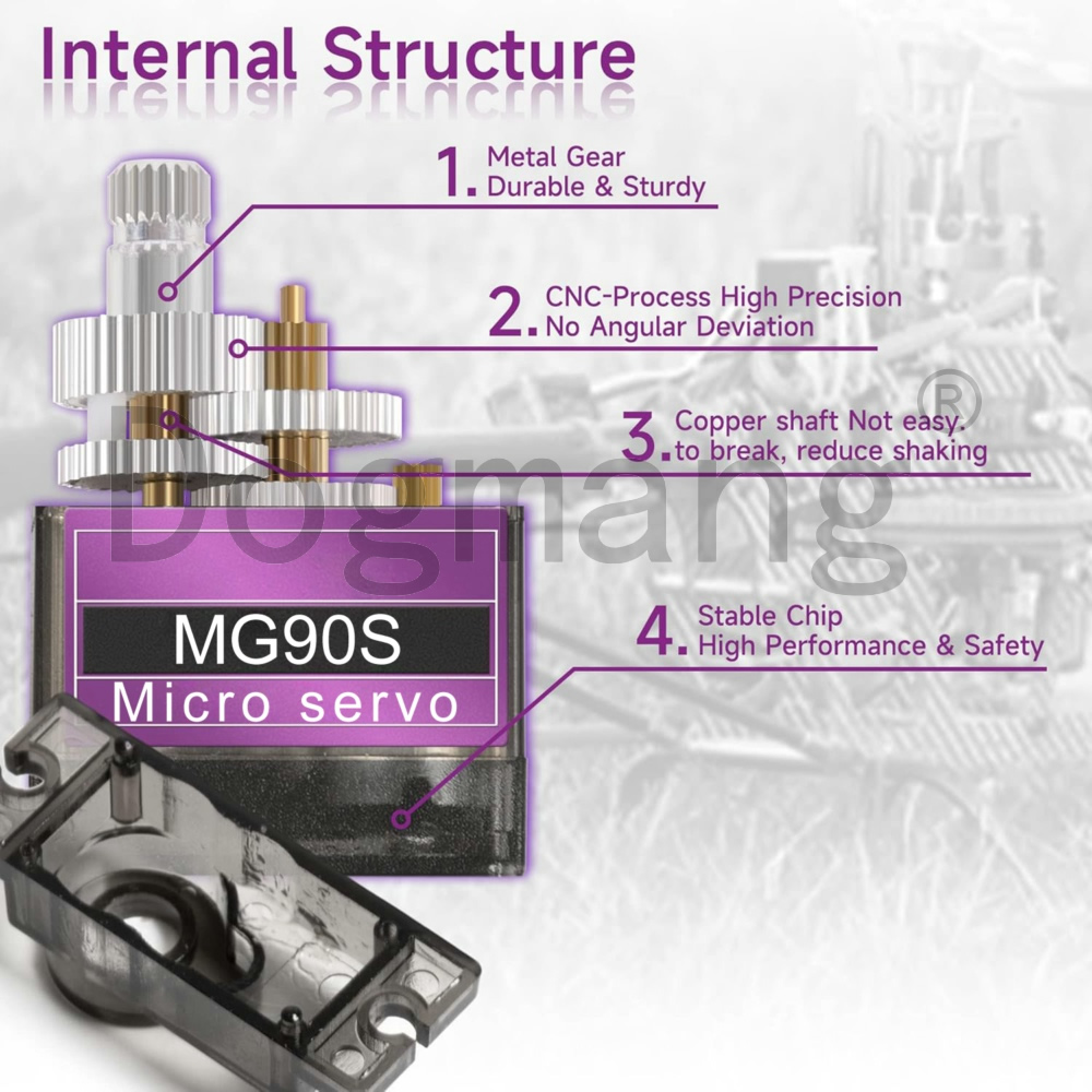 MG90S Servo 1/2/4/10/20/50 Pcs - مراجعة Rc Helicopter Mini وسعره