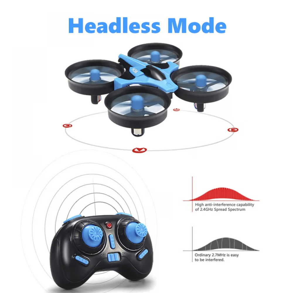 JJRC H36 Mini Rc Drone 4ch 6-A - مراجعة Rc Helicopter Mini وسعره