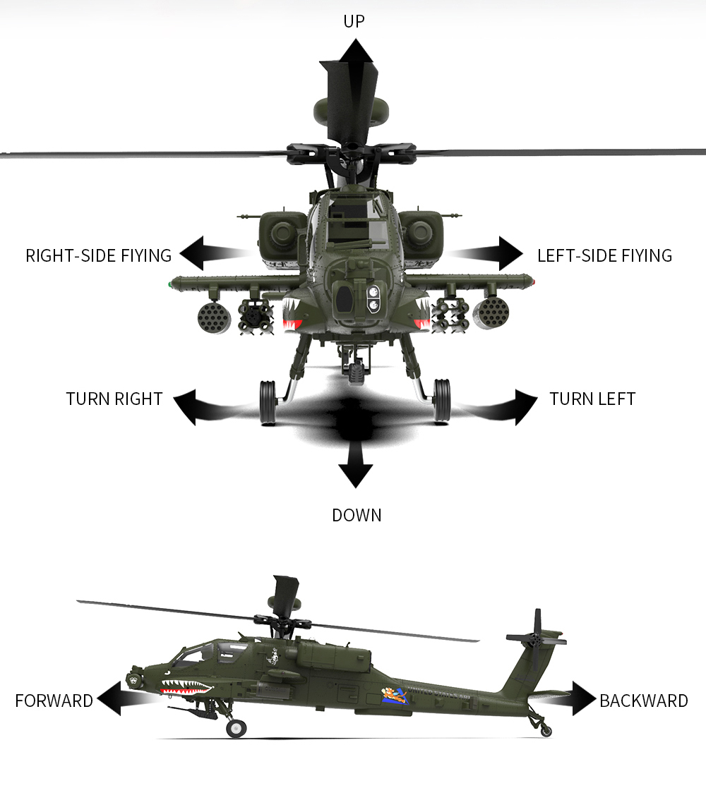 YXZNRC F11 AH-64D Apache RC He - مراجعة Rc Helicopter Gyro وسعره